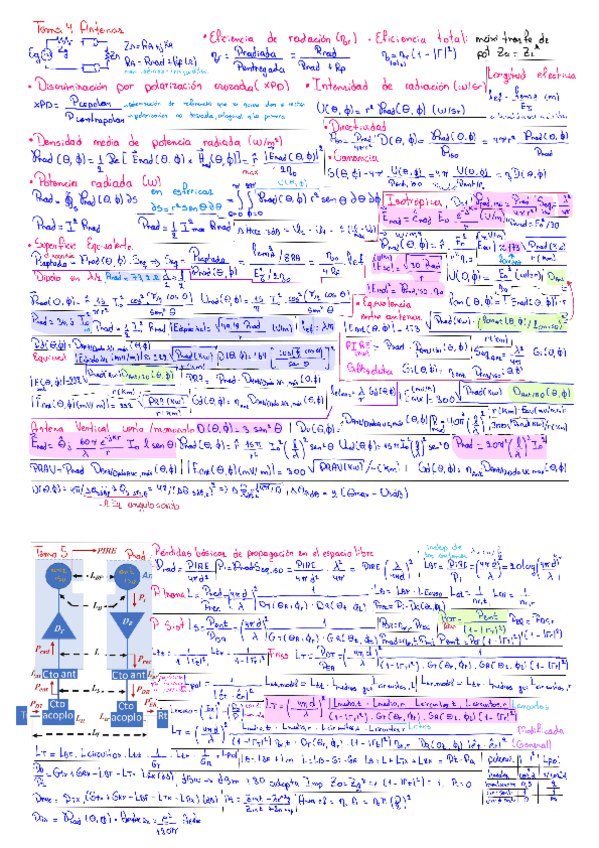 Miniatura del documento Formulas-2do-Parcial.pdf