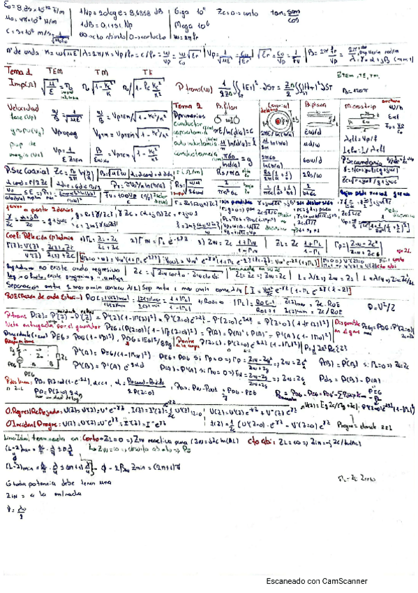 Miniatura del documento Formulas-1er-Parcial.pdf