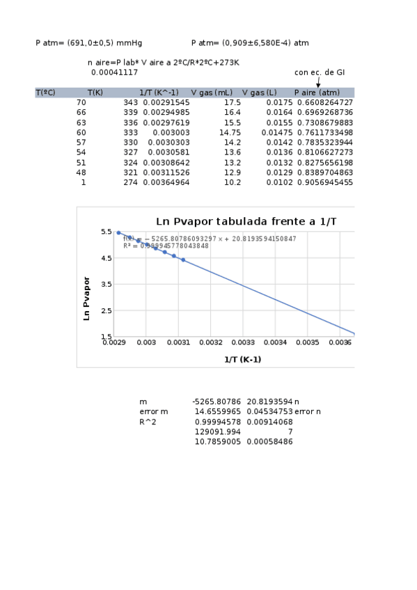 Miniatura del documento PRACTICA-3.xlsx