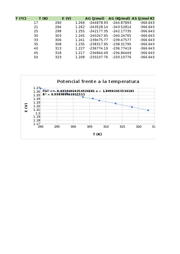 Miniatura del documento PRACTICA-5.xlsx