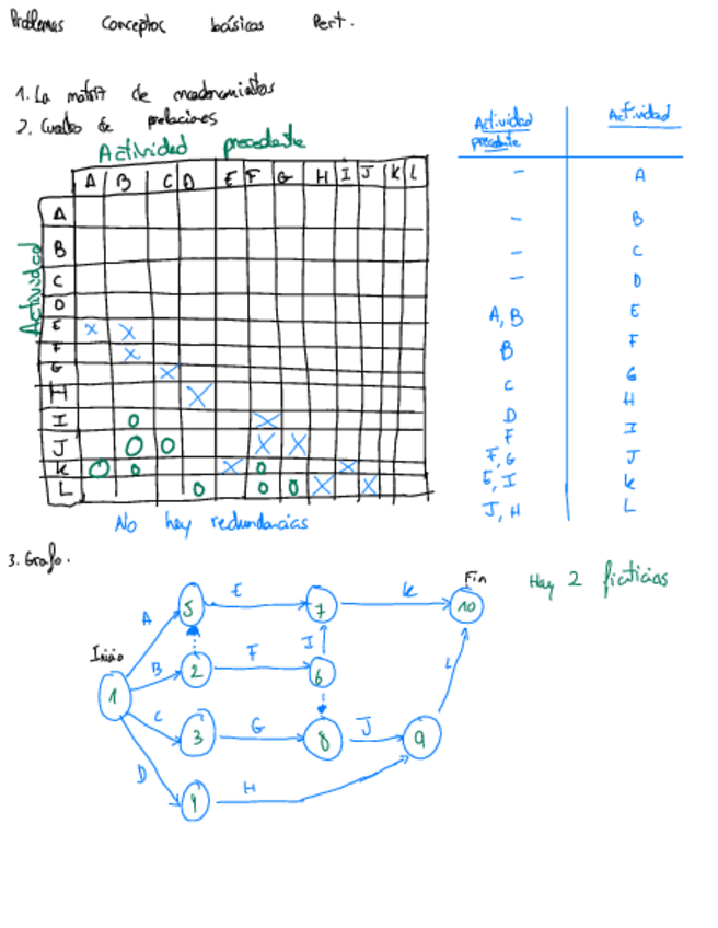 Miniatura del documento Ejercicios-Pert.pdf