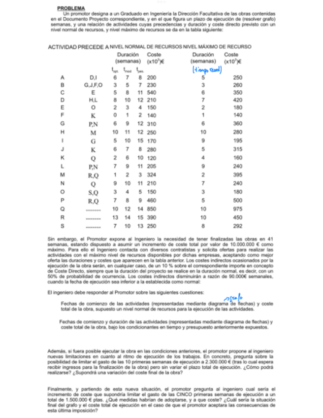 Miniatura del documento Examen-Pert.pdf