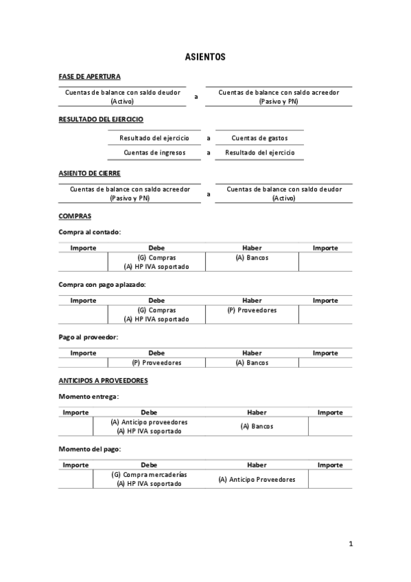 Miniatura del documento Asientos.pdf