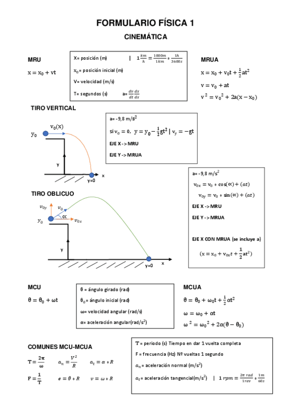 Miniatura del documento Cuesti.pdf