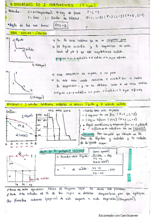 Miniatura del documento Diagrama-tipo-2.pdf
