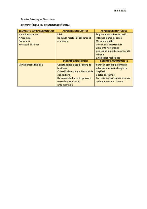 Miniatura del documento Presentacio.pdf