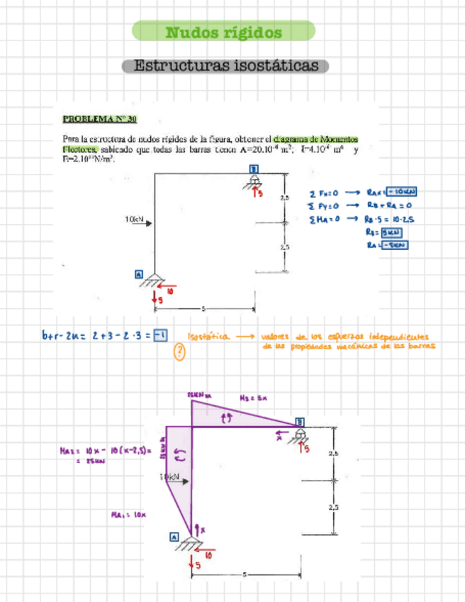 Miniatura del documento Nudos-Rigidos-Ejercicios.pdf