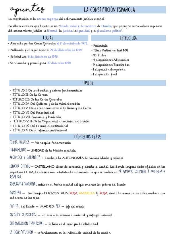 Miniatura del documento Apuntes-constitucion-espanola.pdf