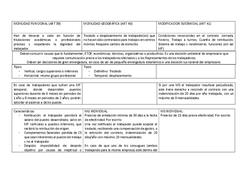 Miniatura del documento Cuadro-explicativo.pdf