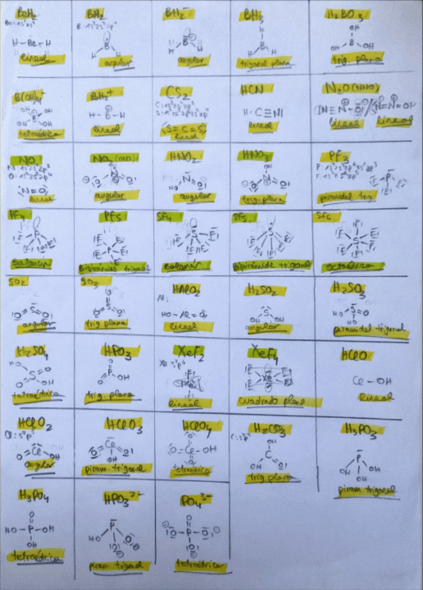 Miniatura del documento Estructuras-de-Lewis-.pdf