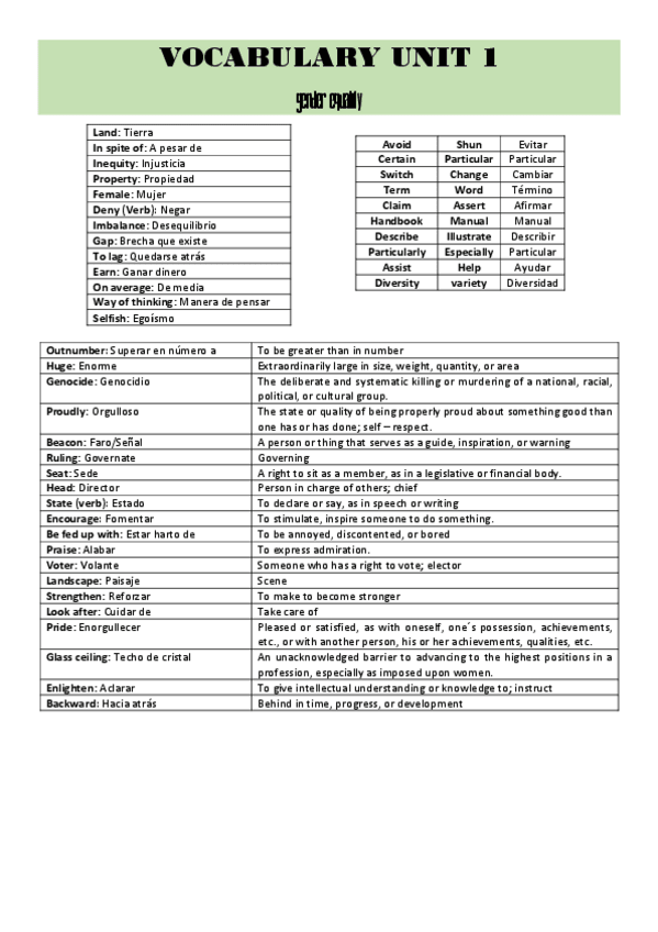 Miniatura del documento VOCABULARY-UNIT-1.pdf