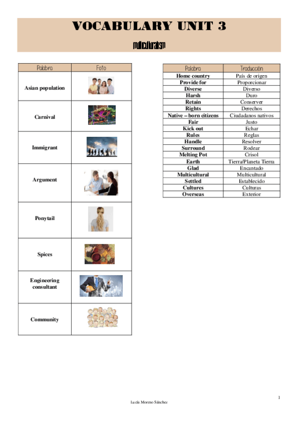 Miniatura del documento VOCABULARY-UNIT-3.pdf