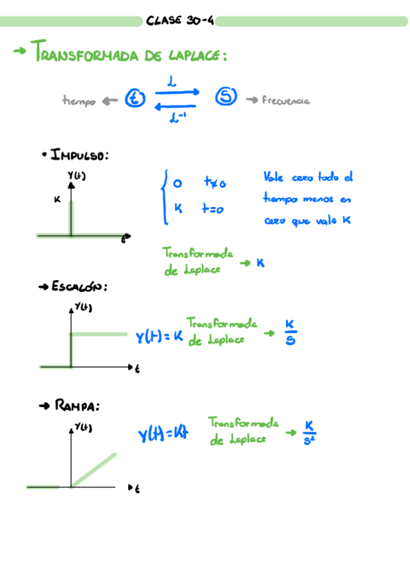 Miniatura del documento Control-Academia.pdf