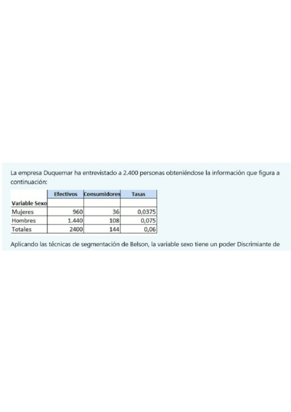 Miniatura del documento marketing-examen-practico-junio-22.pdf