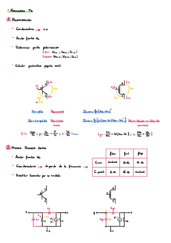 Miniatura del documento Mini-formulario-T2-EA.pdf