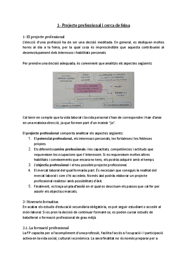 Miniatura del documento Unitat-1-Projecte-professional-i-cerca-de-feina.pdf