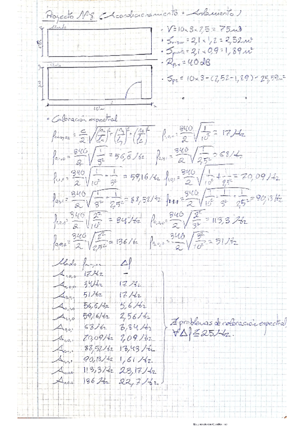 Miniatura del documento Proyecto8.pdf