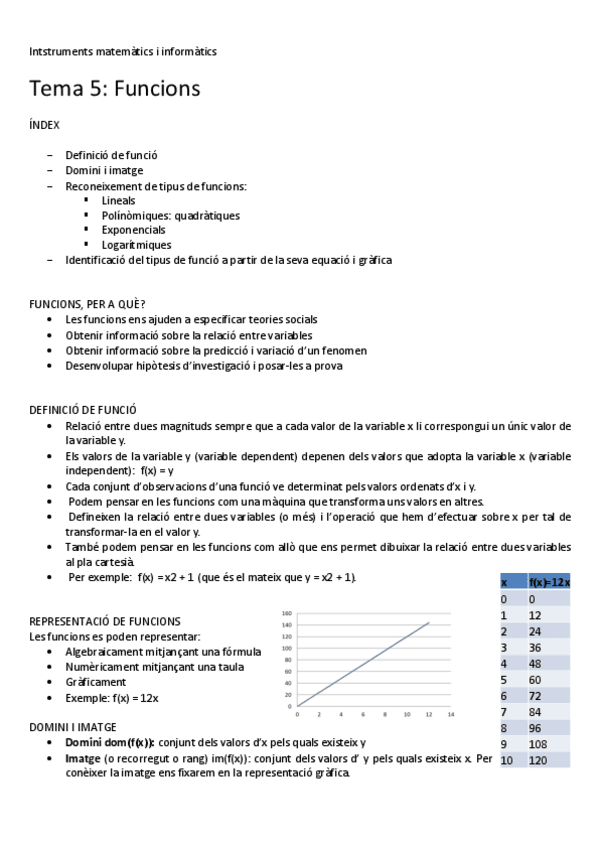 Miniatura del documento Tema-5-Funcions.pdf