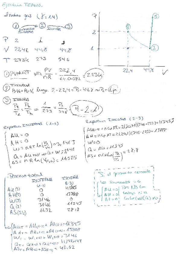 Miniatura del documento TEMA-9-TERMO.pdf