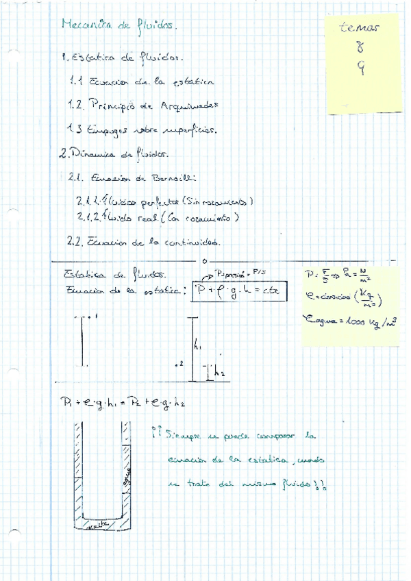 Miniatura del documento TEMAS-8-Y-9-RESM.pdf