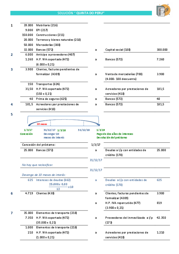 Miniatura del documento QUINTA-DO-PERU-Solucion-2.pdf