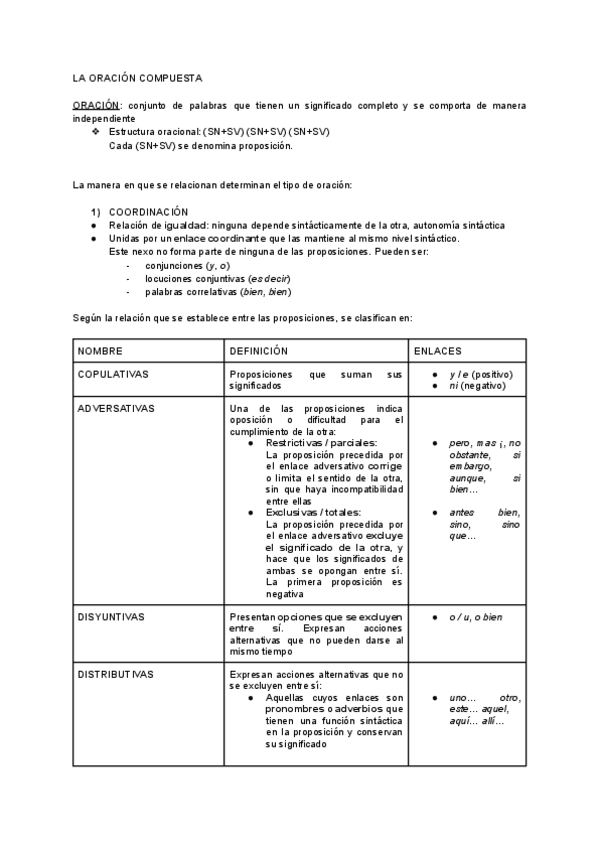Miniatura del documento sintaxis-coordinadas.pdf