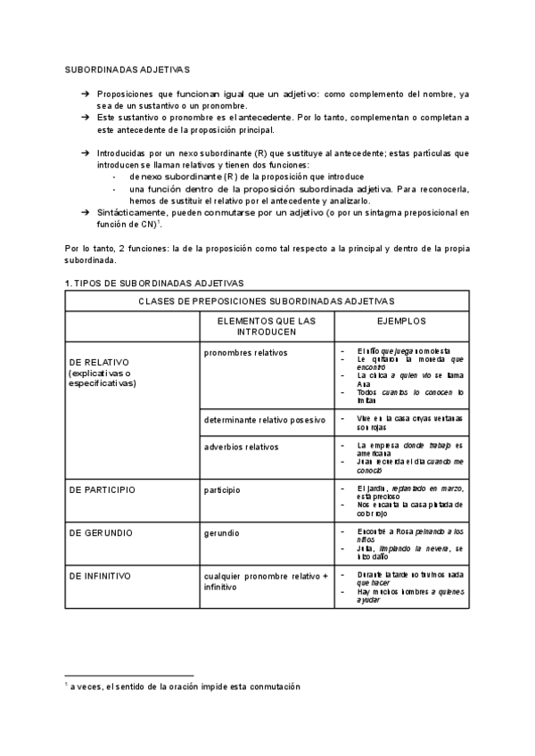 Miniatura del documento subordinadas-adjetivas-antigua-gramatica.pdf