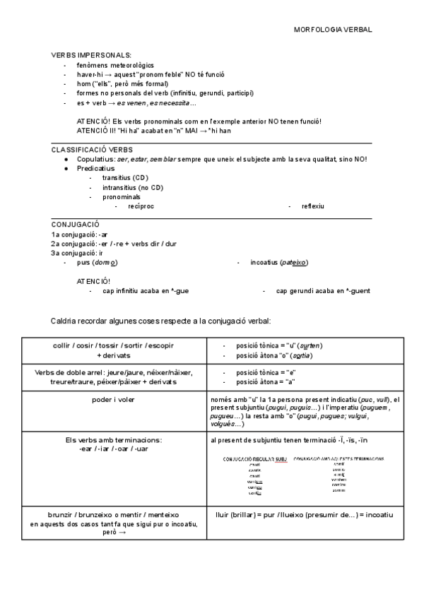 Miniatura del documento morfologia-verbal.pdf
