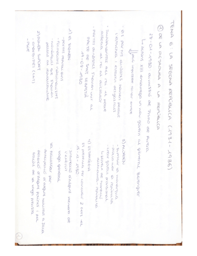 Miniatura del documento apunts-historia-2a-Republica.pdf