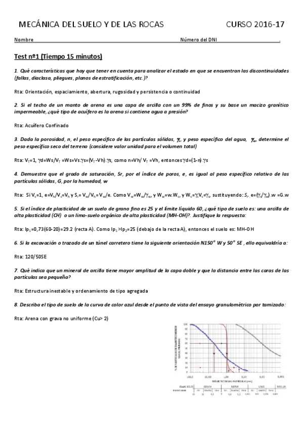 Miniatura del documento Solución Test 01 2016-17.pdf