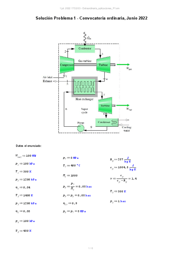 Miniatura del documento AIT2122P1extraordinariasolAG.pdf