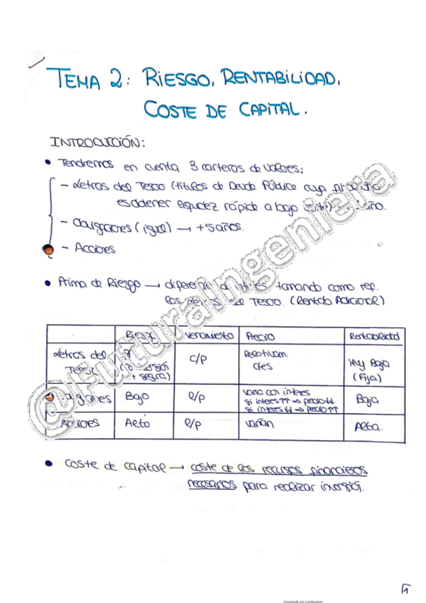 Miniatura del documento Tema-2-Financiera.pdf