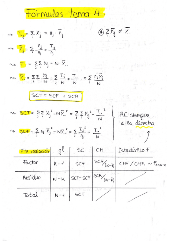 Miniatura del documento Portoflio-Resumen-Tema-4.pdf
