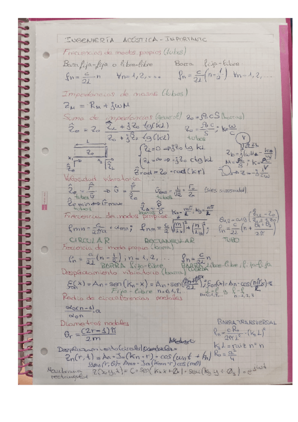 Miniatura del documento Esquema-Ingenieria-acustica-Parte-1.docx