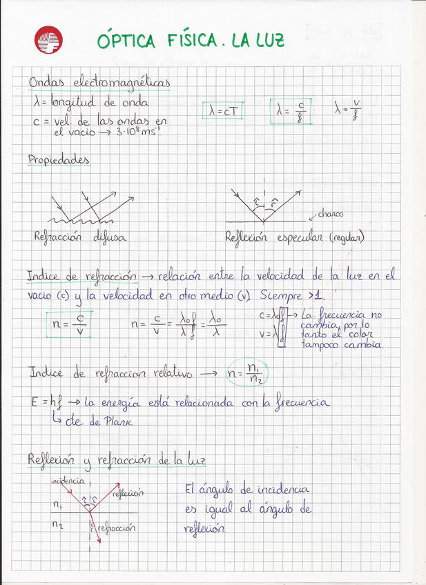 Miniatura del documento Optica-fisica.pdf