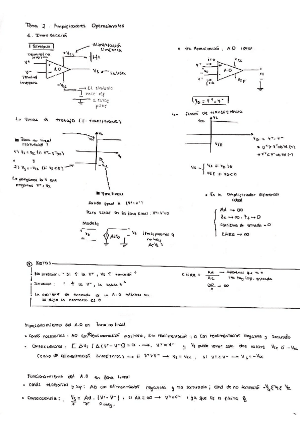 Miniatura del documento Electronica-Basica-Tema-2.pdf
