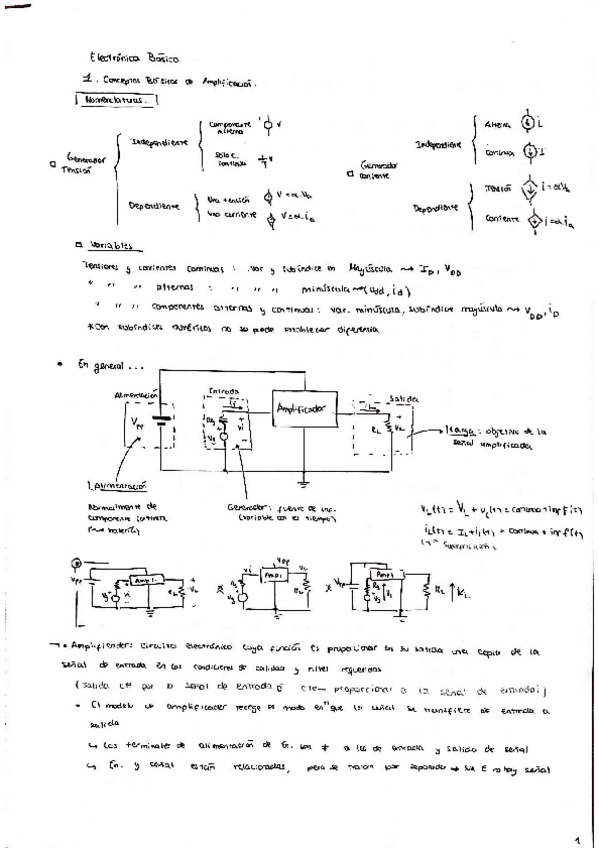 Miniatura del documento Electronica-Basica-tema-1.pdf