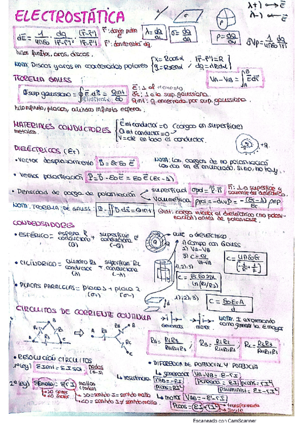 Miniatura del documento Formulario-completo-Electromagnetismo.pdf