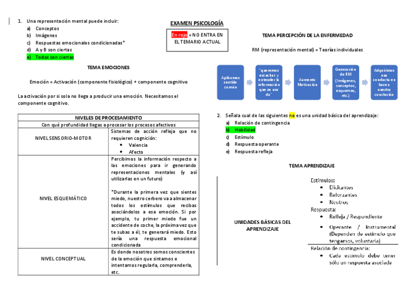 Miniatura del documento EXAMEN-PSICOLOGIA-RESUELTO.pdf