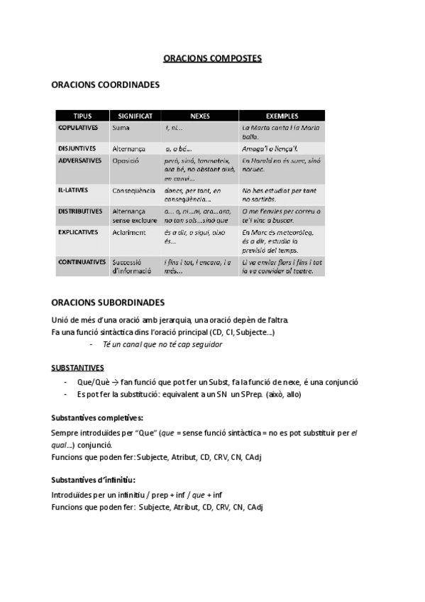 Miniatura del documento ORACIONS-COMPOSTES.pdf