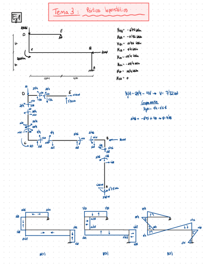 Miniatura del documento Estructuras-PARTE-2-.pdf