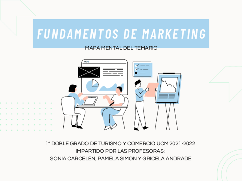 Miniatura del documento Mapa-conceptual-Fundamentos-de-Marketing.pdf