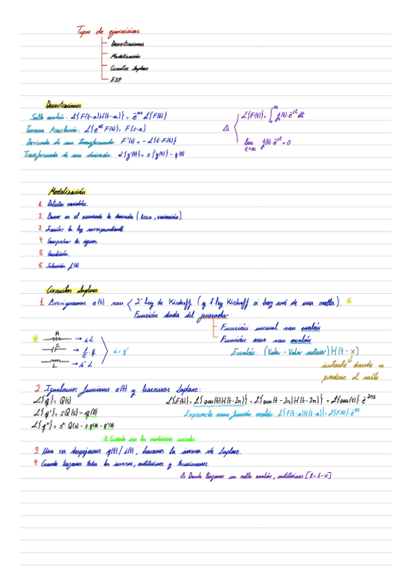 Miniatura del documento Resumen-Mates.pdf