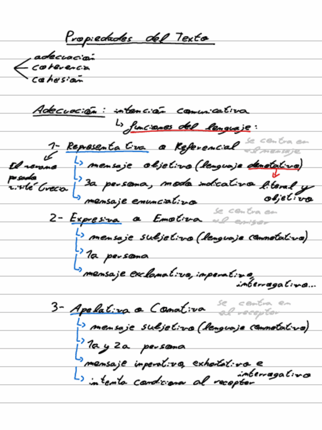 Miniatura del documento Apunts.pdf