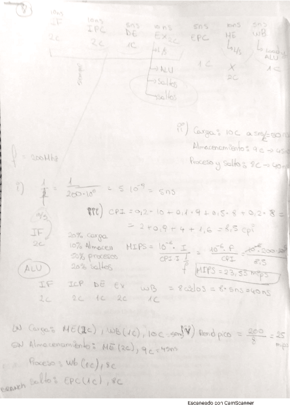 Miniatura del documento Arquitectura-e-ingenieria-de-computadores.pdf