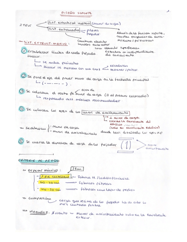 Miniatura del documento forjado-cimentacion-y-detalles-constructivos.pdf