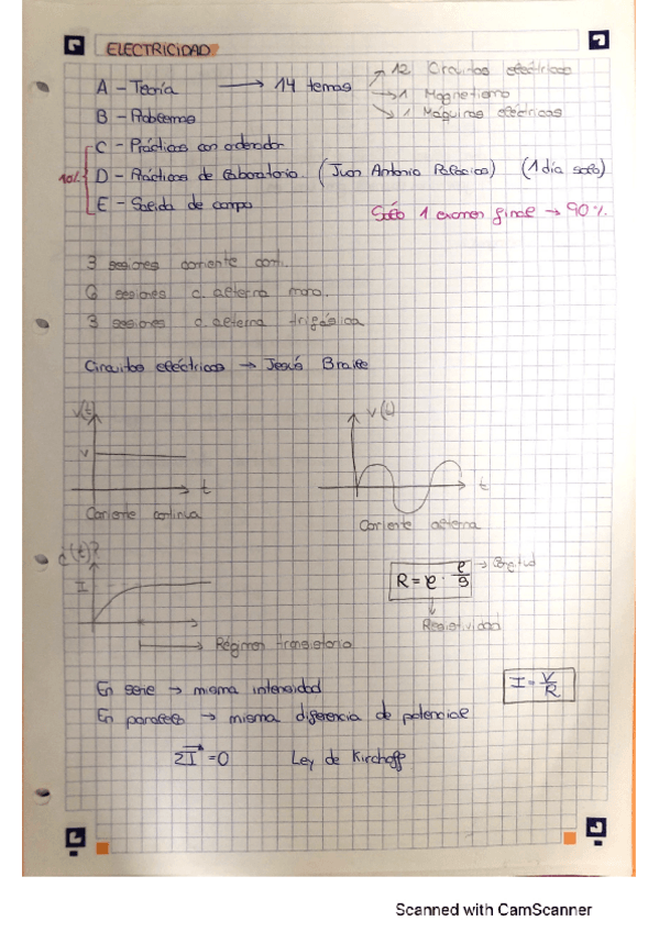 Miniatura del documento Teoria-Electricidad.pdf
