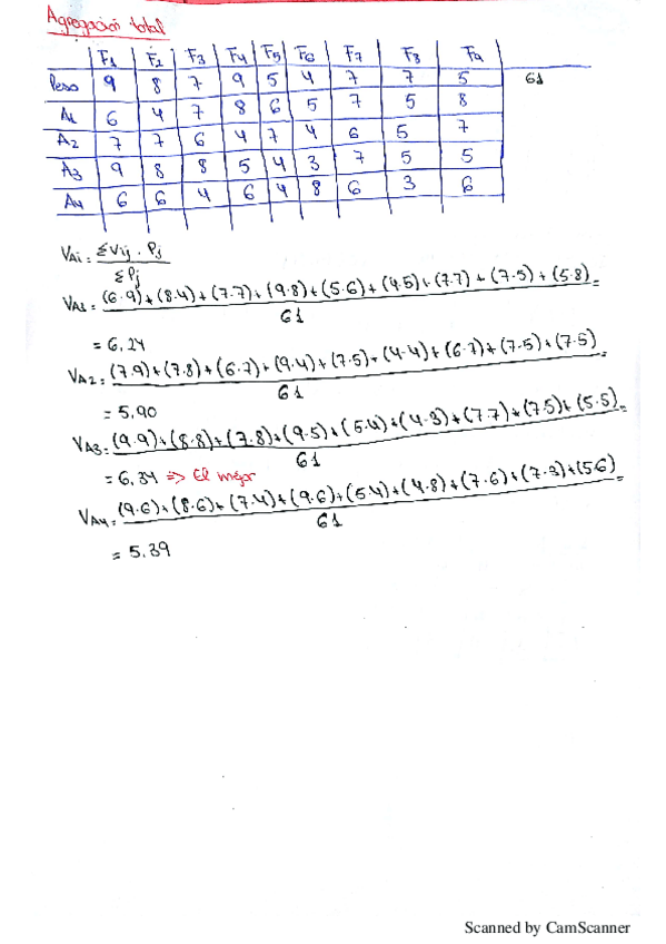 Miniatura del documento ejercicios herramientas.pdf