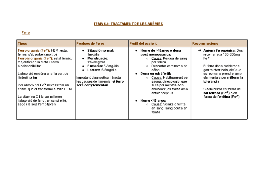 Miniatura del documento Taules-bloc-6.pdf
