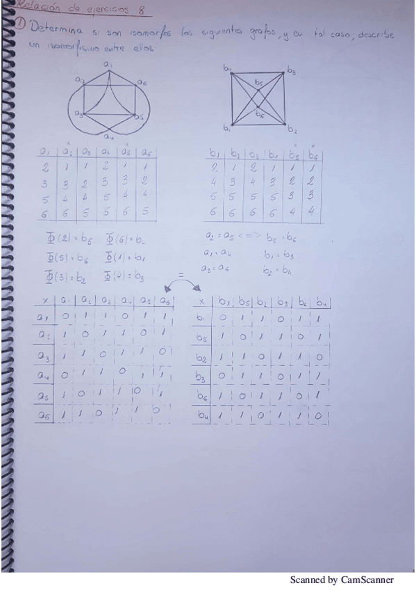 Miniatura del documento Relación de ejercicios 8.pdf